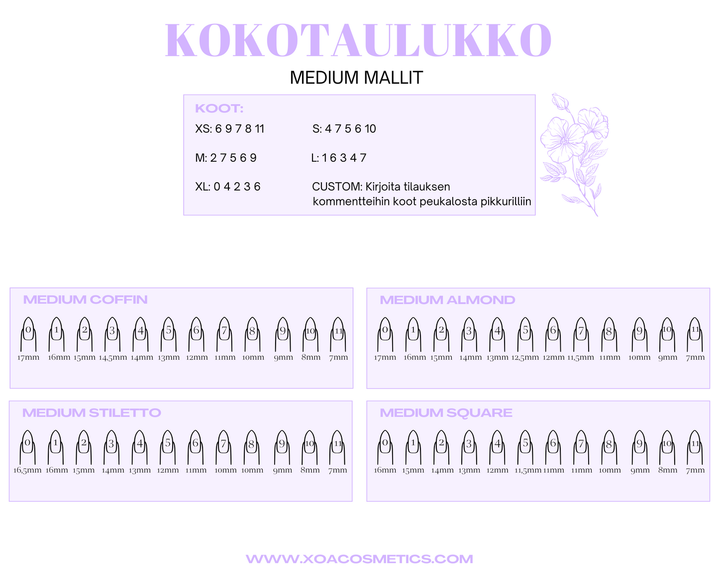 Custom tekokynnet (All-Inclusive)