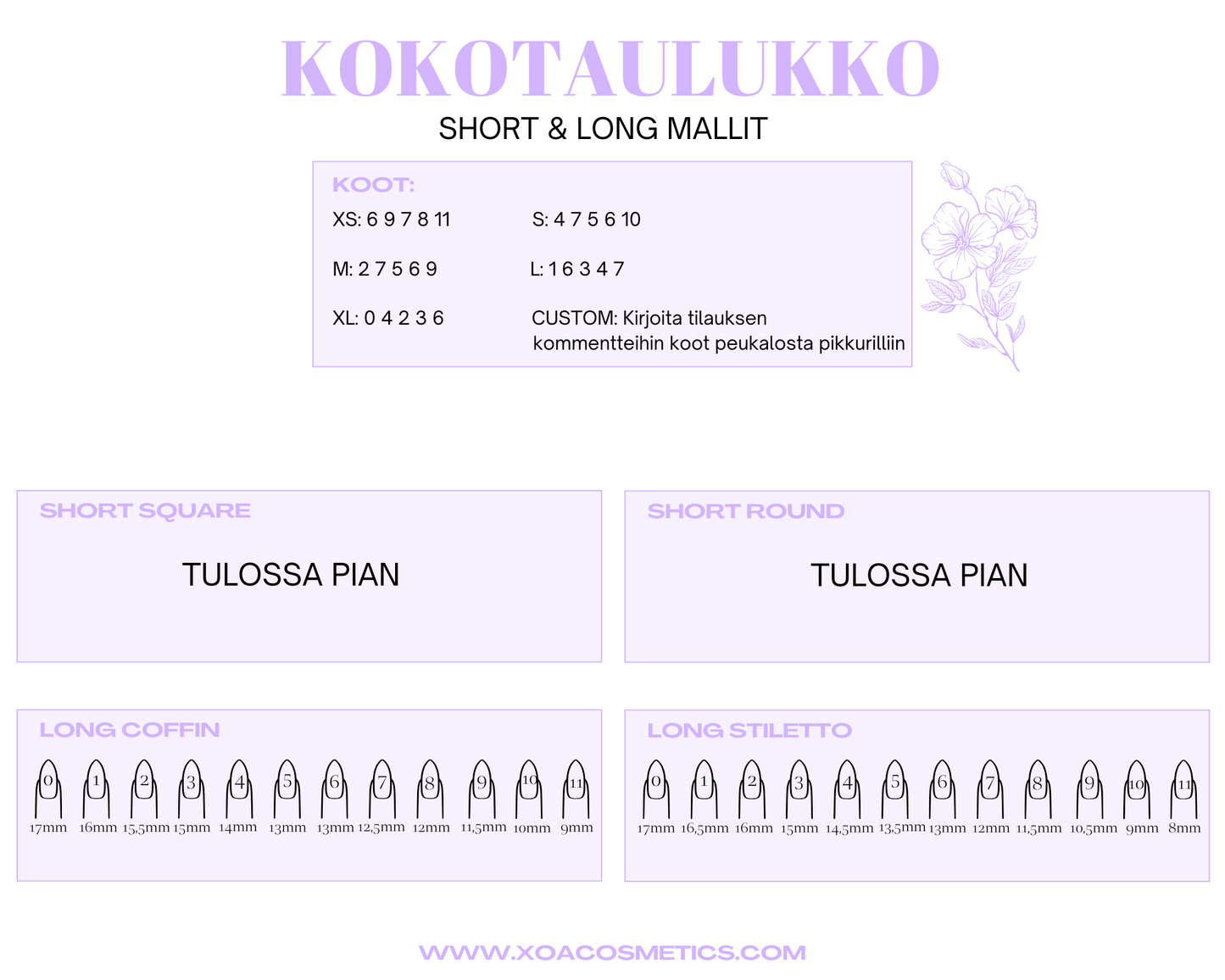 Custom tekokynnet (All-Inclusive)